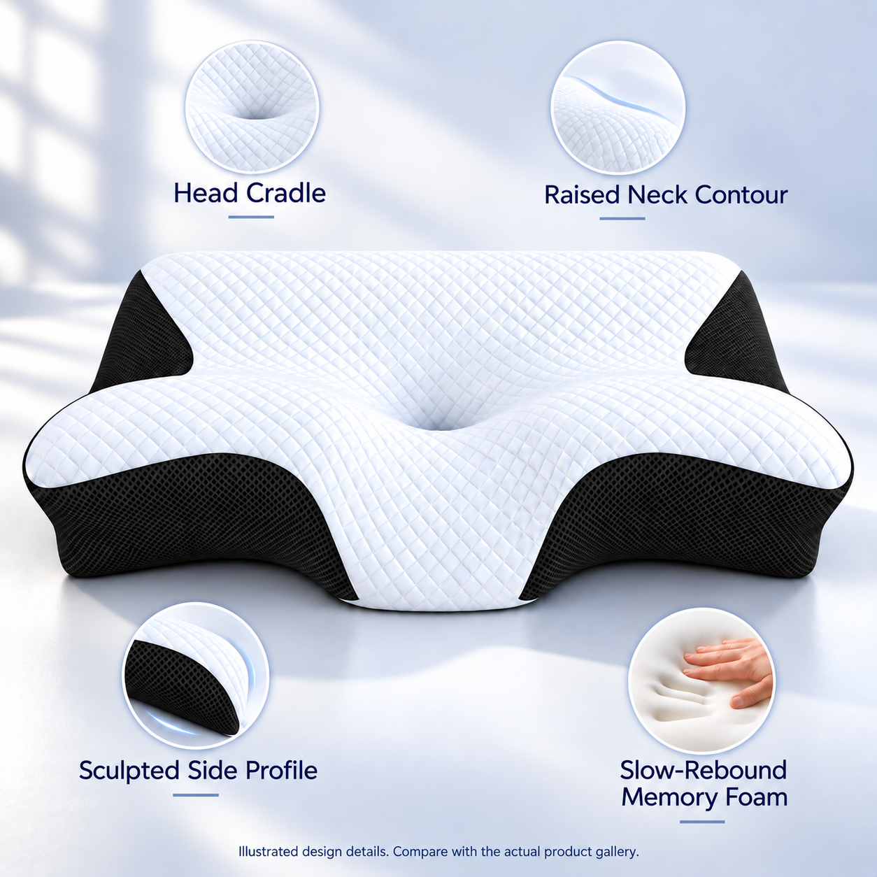 ERGONAX pillow infographic highlighting the head cradle, neck contour, side comfort zones, and responsive memory foam.