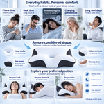 ERGONAX infographic showing everyday neck-comfort scenarios, contoured pillow design, and resting positions.